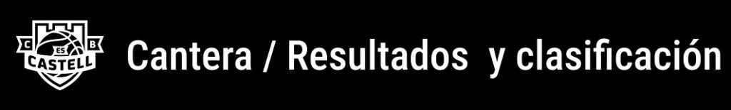 Resultados y calendario cantera CB Es Castell-3